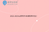 2022-2023山西專(zhuān)升本錄取率對(duì)比！