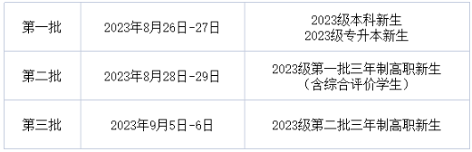 2023西安信息職業(yè)大學專升本開學時間8月26-27日！