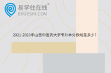 2021-2023年山西中醫(yī)藥大學(xué)專升本分?jǐn)?shù)線是多少？