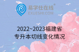 2022~2023福建省專升本切線變化情況