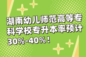 湖南幼兒師范高等?？茖W(xué)校專升本率預(yù)計(jì)30%-40%！