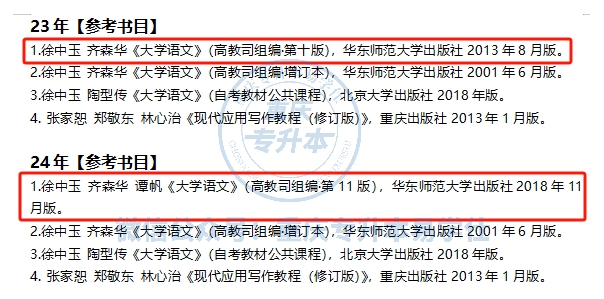 2024年重慶專升本大學語文考綱