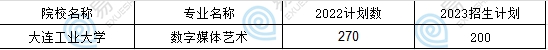 大連工業(yè)大學(xué)專升本數(shù)字媒體藝術(shù)分?jǐn)?shù)線！