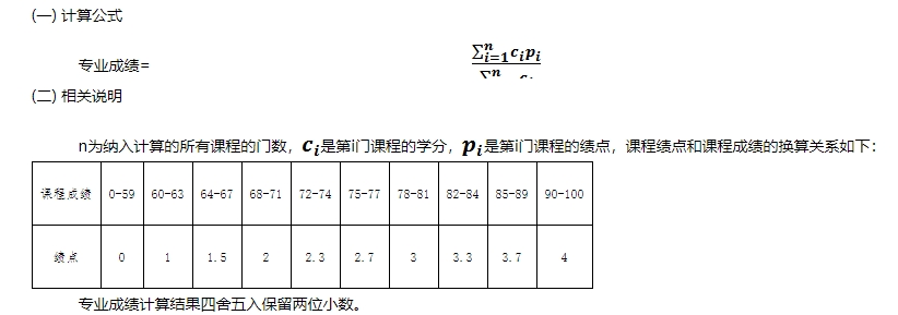 四川華新現(xiàn)代職業(yè)學(xué)院專升本2024年招生政策