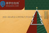 2022-2024西安文理學(xué)院專升本分?jǐn)?shù)線是多少？