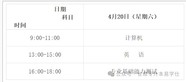 2025甘肅專升本報名條件、報名時間、考試時間參考！