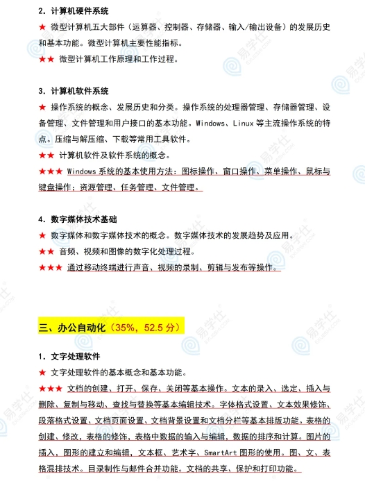 四川專升本計算機基礎復習重點及真題考點！