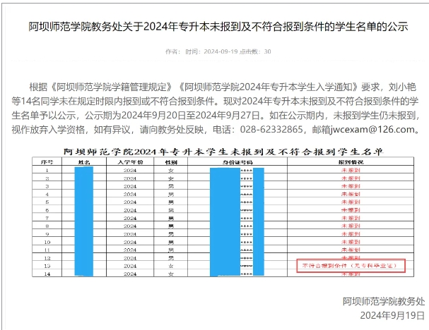 四川普通專升本未取得?？飘厴I(yè)證會取消資格嗎？