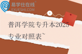 普洱學(xué)院專升本2025專業(yè)對照表~