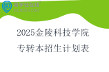 2025金陵科技學(xué)院專轉(zhuǎn)本招生計(jì)劃表