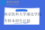 2024-2025南京醫(yī)科大學(xué)康達(dá)學(xué)院專轉(zhuǎn)本招生計劃