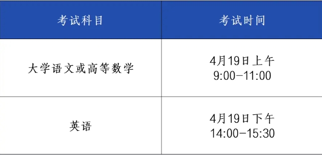 2025安徽專升本考試時間4月19日！！