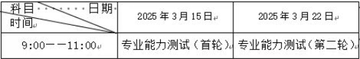 隴東學(xué)院專升本招生簡章2025