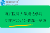 南京醫(yī)科大學(xué)康達(dá)學(xué)院專轉(zhuǎn)本2025分?jǐn)?shù)線一覽表