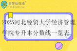 2025河北經(jīng)貿(mào)大學(xué)經(jīng)濟(jì)管理學(xué)院專升本分?jǐn)?shù)線一覽表