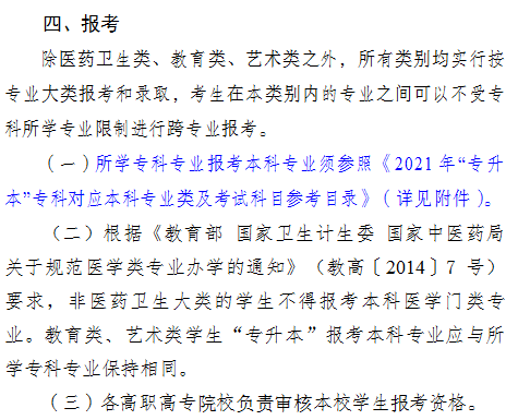 山西省2021年專升本考試報考要求有哪些？