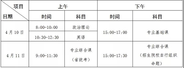 廣東省2021年普通專升本招生考試時(shí)間表（北京時(shí)間）