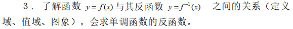 2021四川輕化工大學專升本高數(shù)考綱