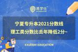 寧夏專升本2021分?jǐn)?shù)線 理工類分?jǐn)?shù)比去年降低2分~