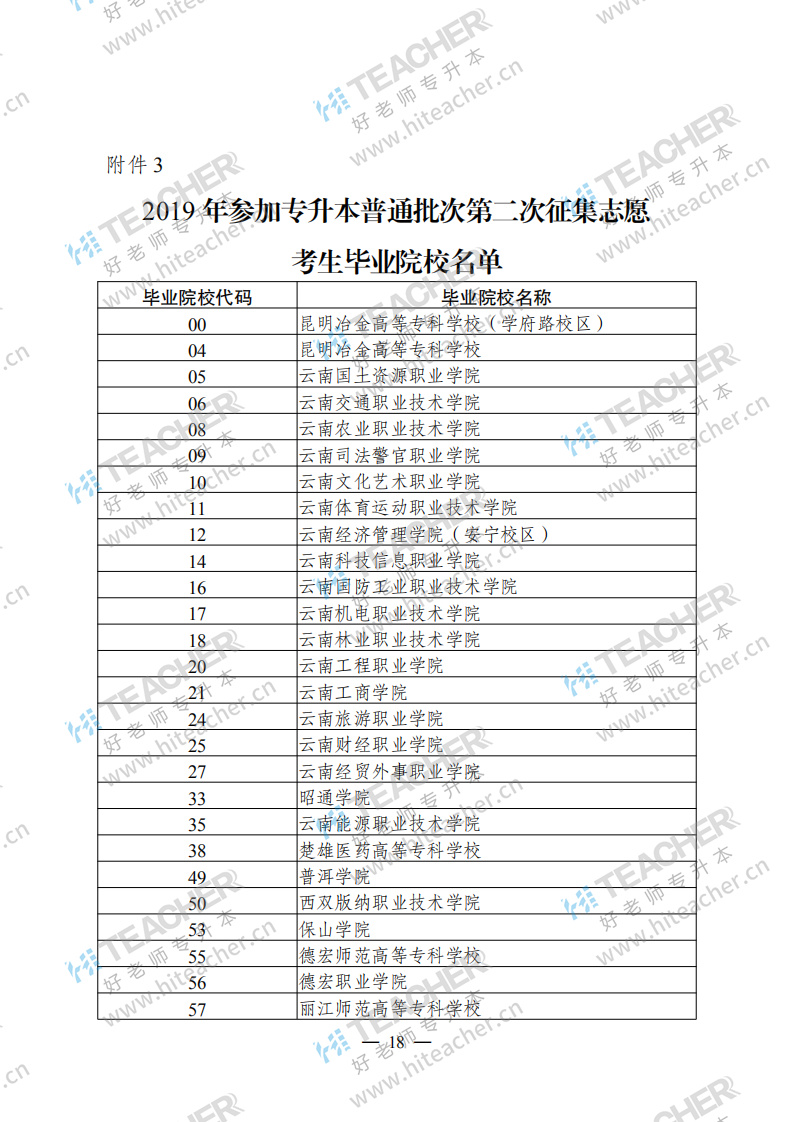 云南省招生考试院关于2019年普通高等院校专升本录取普通批次第二次征集志愿的通知