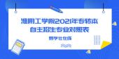 淮阴工学院2021年专转本自主招生专业对照表