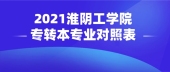 2021江苏淮阴工学院专转本专业对照表查询 确定报考专业！