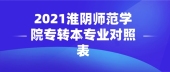 2021江苏淮阴师范学院专转本专业对照表查询 确定报考专业！