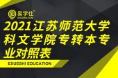 2021江苏师范大学科文学院专转本专业对照表 选择适合你的专业