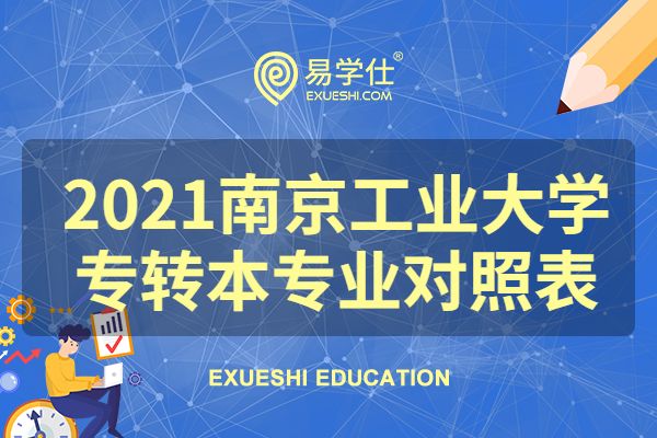 2021南京工业大学专转本专业对照表