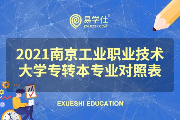 2021南京工业职业技术大学专转本专业对照表