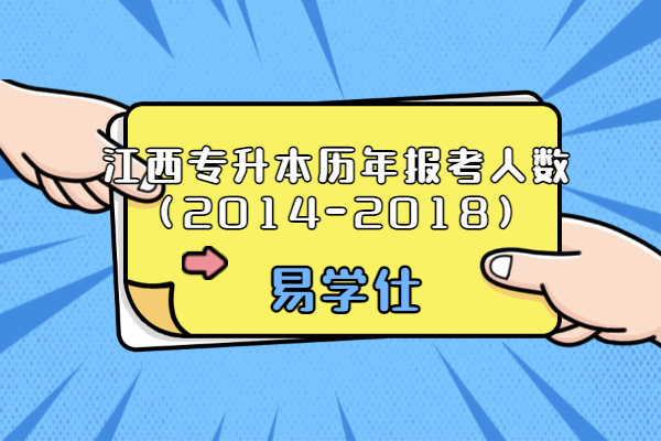 江西专升本历年报考人数（2014-2018）