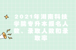 2021年湖南科技学院专升本报名人数561，录取率为32.09%！