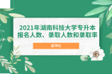 2021年湖南科技大学专升本报名人数296，录取率为44.59%！