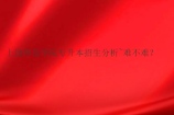 上饶师范学院专升本难不难？录取率多少？