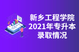 新乡工程学院2021年专升本录取情况_酒店管理专业128分