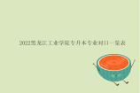 2022黑龙江工业学院专升本专业对口一览表