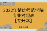 2022年楚雄师范学院本、专科专业对照表【专升本】