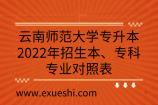 云南民族大学2022年专升本招生本、专科专业对照表