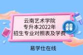云南艺术学院专升本2022年招生专业对照表及学费