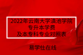 2022年云南大学滇池学院专升本学费及本专科专业对照表