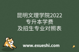 昆明文理学院2022专升本学费及招生专业对照表