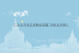 广东专升本艺术概论真题~分值及考纲！