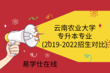 云南农业大学专升本专业(2019-2022招生对比)
