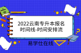 2022云南专升本报名时间线-时间安排流程