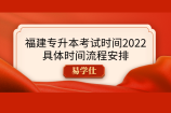 福建专升本考试时间2022具体时间流程安排