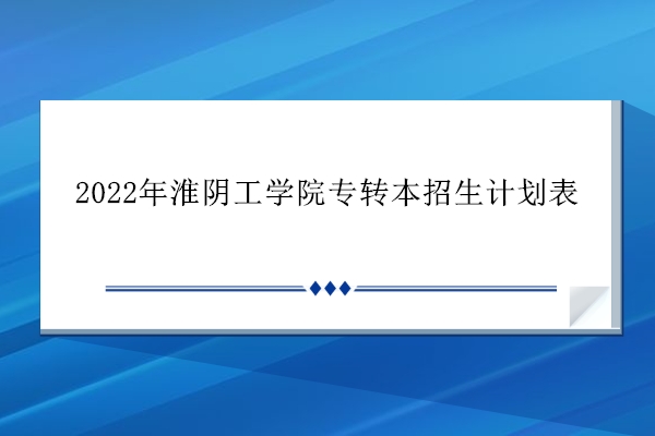 2022年淮阴工学院专转本招生计划表