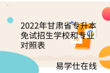 2022年甘肃省专升本免试招生学校和专业对照表