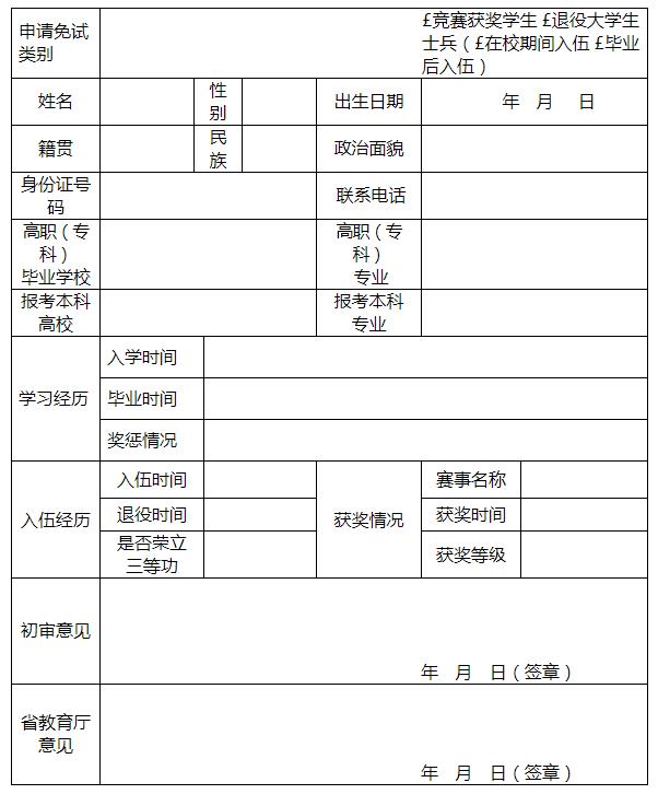 湖南省2022年普通高校专升本  考试招生免试推荐审查表