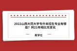 2022山西大同大学专升本招生专业有哪些？同21年相比无变化