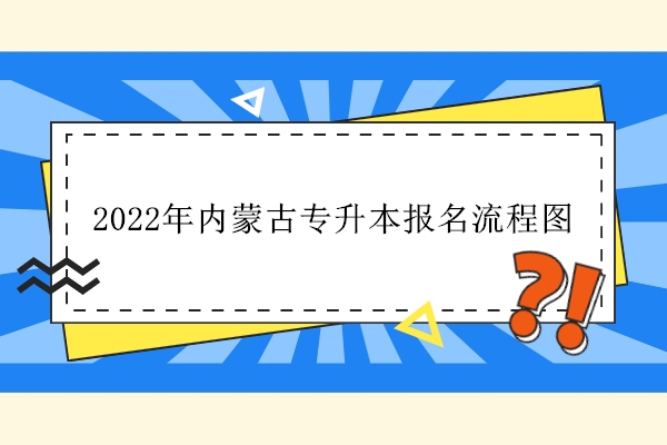 2022年内蒙古专升本报名流程图 查看如何报名！